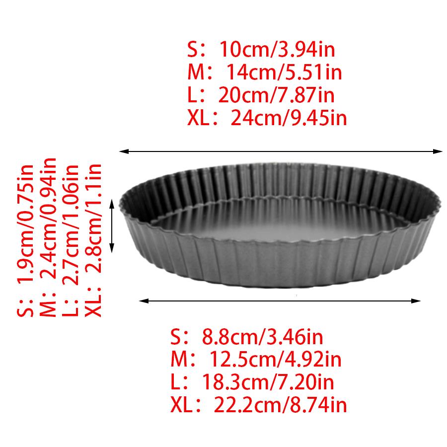 2er-Set geriffelte Tortenforme – Tart Pan Loose Bewertung und Preis